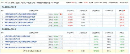 百度蜘蛛池价格:揭秘蜘蛛池破解之谜，技术突破背后的故事