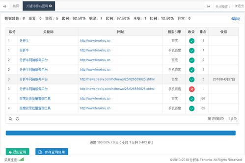 百度seo关键词排名查询