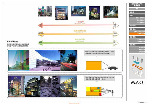 苏州网站建设