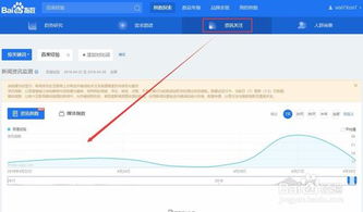 百度指数在线查询