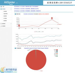 百度蜘蛛池价格:全新蜘蛛池技术革新，助力网络信息检索效率飞跃