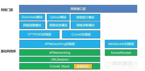 百度蜘蛛池引流:深度解析推送蜘蛛池，助力网站优化与流量提升的秘密武器