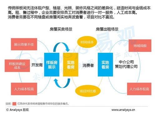 百度蜘蛛池收录:蜘蛛池引流推广，揭秘高效网络营销新策略