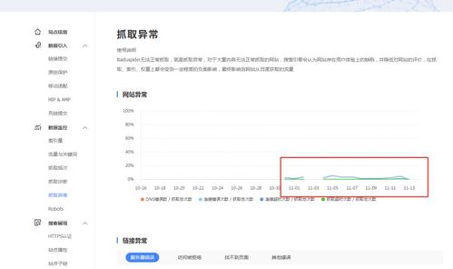 百度蜘蛛池出租:网络黑灰产业链揭秘，出售蜘蛛池牟利，非法获利的黑色秘密